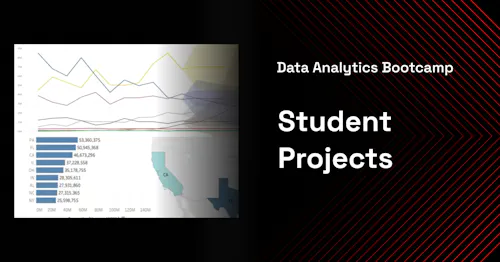 Data Analytics Student Projects