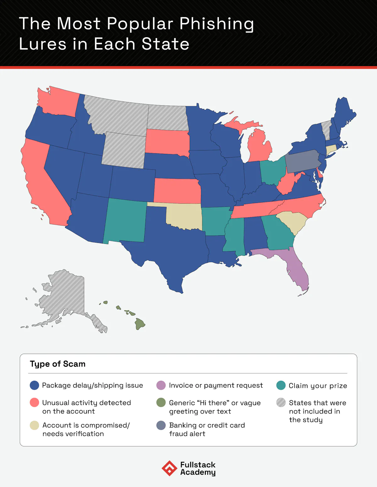 Most popular phishing lures by state map